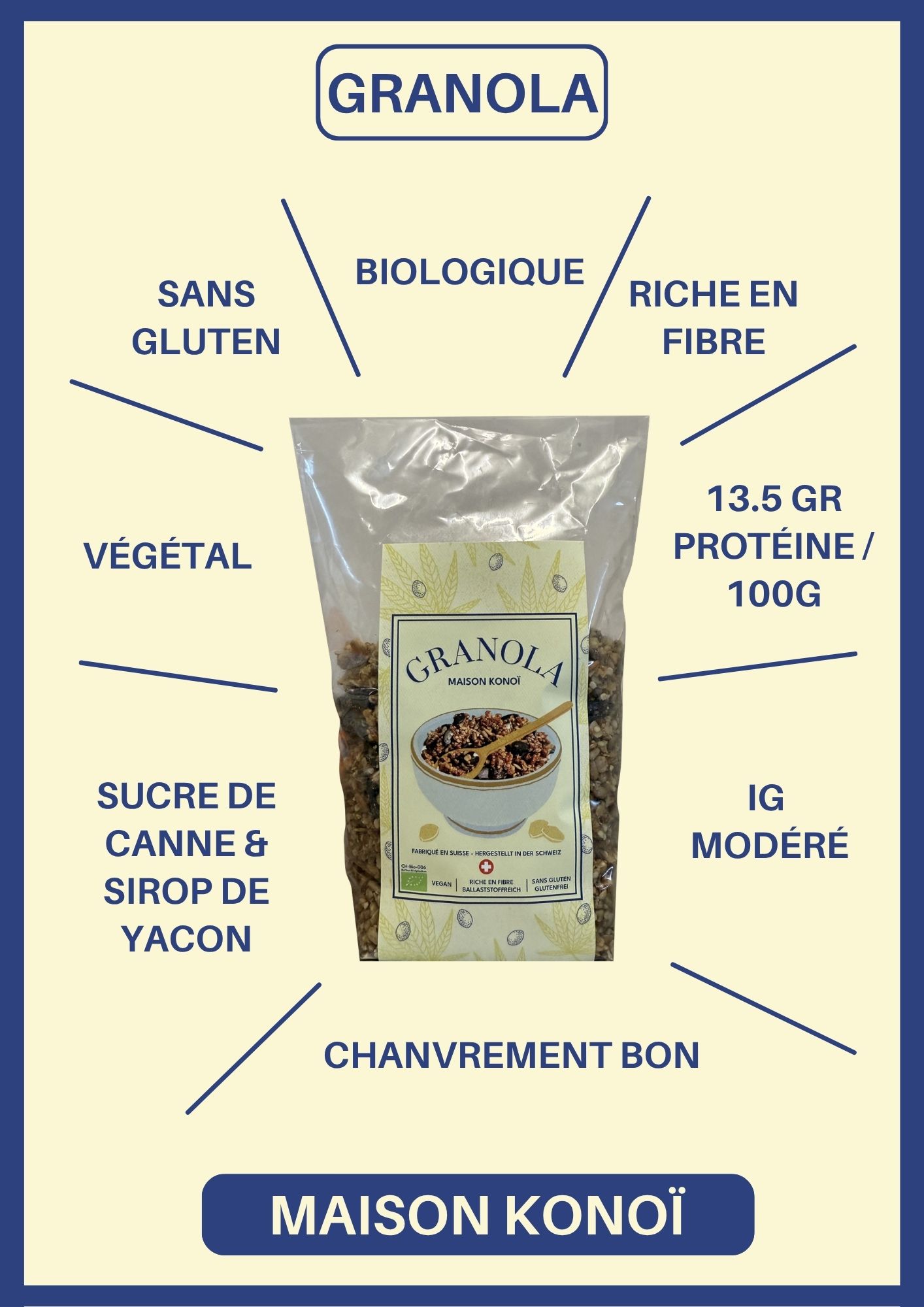 Granola 5 Granola – Image 5